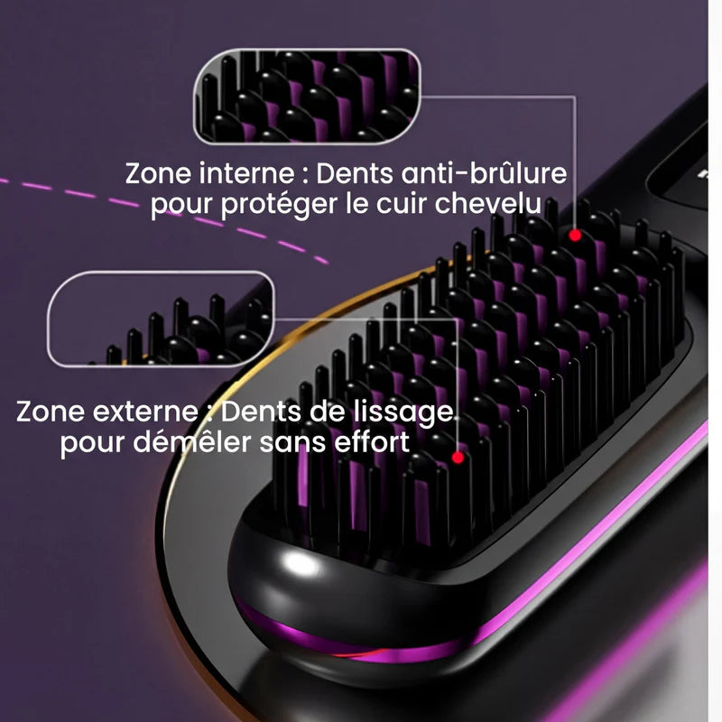 Brosse chauffante LissBrush pour Cheveux Courts